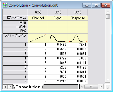 SP Tutorial Convolution 1.png