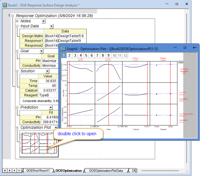 DOE RSD Optimize Results.png