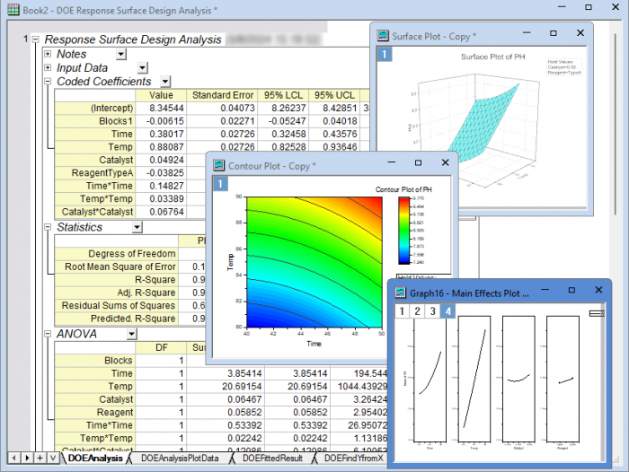 DOE RSD Analyze Results.png