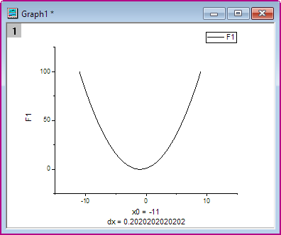 Plot Functions with Parameters-6.png