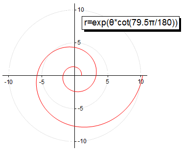 Tutorial Polar with Custom Azimuth Scale 01.png