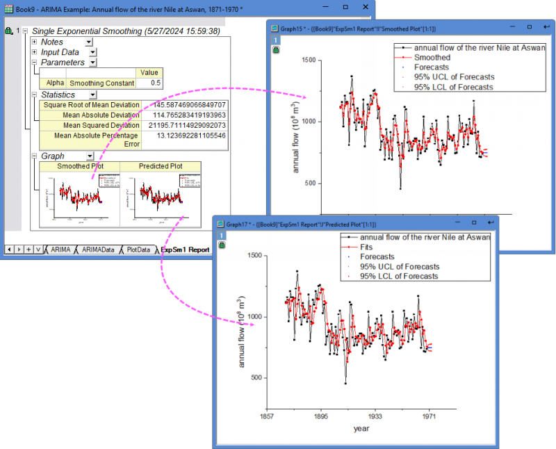 Single Exp Smoothing 05.png