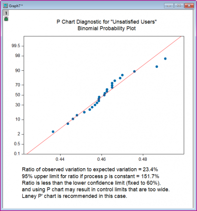 PDiagnostic.png