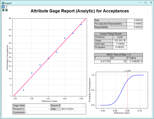 AttrGage2.png