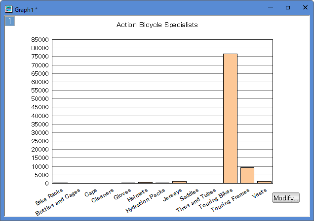Modify button graph1.png