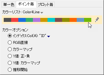 Customizing Data Plot Colors img0.png