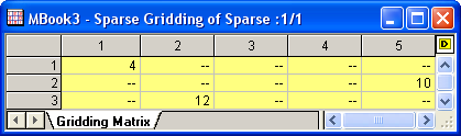 Gridding of Sparse or Missing Data 03.png