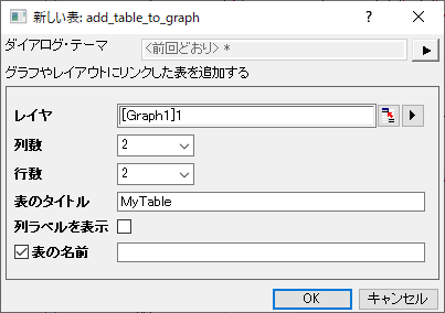 Add table to graph dialog.png