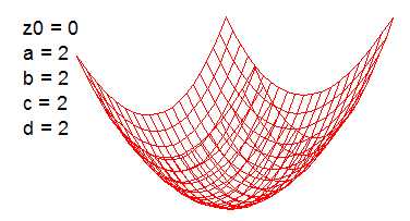 Image:Parabola2D.png