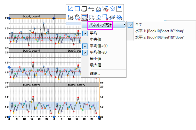 MT Add Stats Reference Lines ByPanel.png