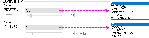 PD Display Tab for Heatmap Gap.png