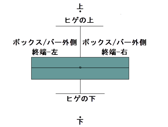 The (Plot Details) Label2 Tab AdditionalLabels.png