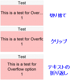 Labels Tab for Treemap 02.png