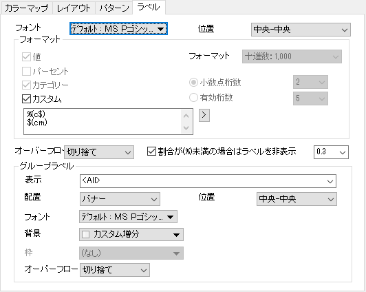 Labels Tab for Treemap 01.png