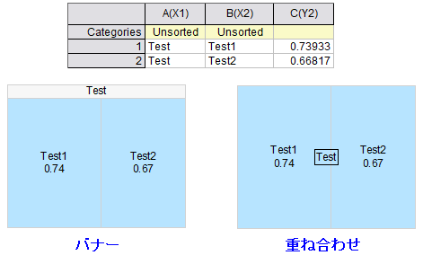 Labels Tab for Treemap 03.png