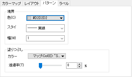 Pattern 2D treemap.png
