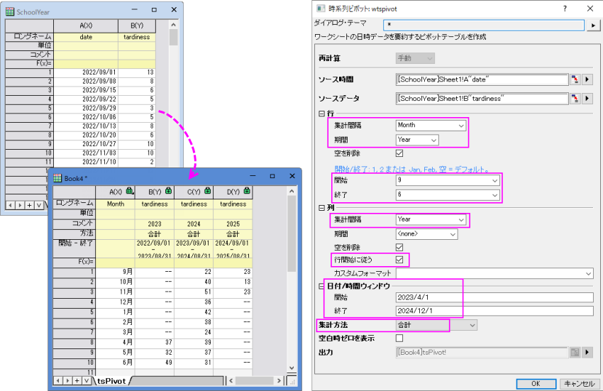 Time Series Pivot Sample 06.png