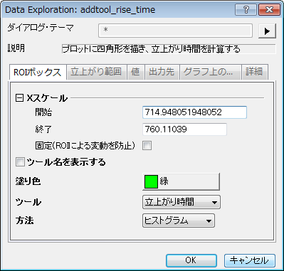 Image:Addtool_rise_time_3.png