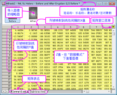 Help Online - User Guide - Matrix Book Matrix Sheet Matrix Objects