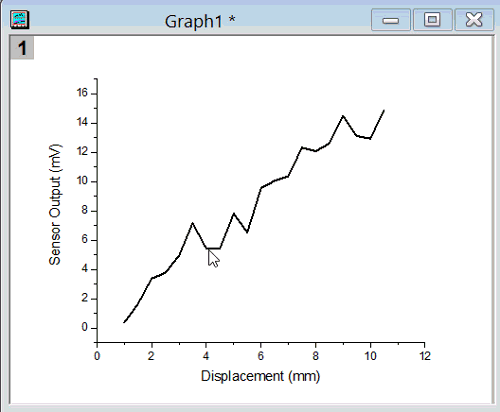 Help Online - Quick Help - FAQ-672 After I plot a spline curve, how can ...