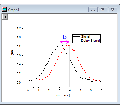 Help Online - Quick Help - FAQ-750 How can I calculate propagation ...