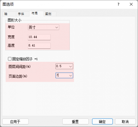 Help Online - Quick Help - FAQ-1219 Why does my graph look very ...