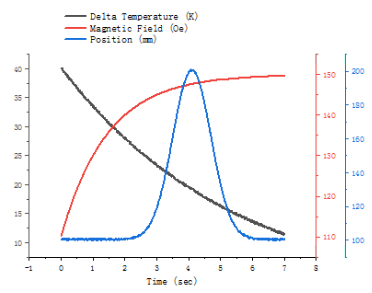 Help Online - Tutorials - Graph Templates and Batch Plotting