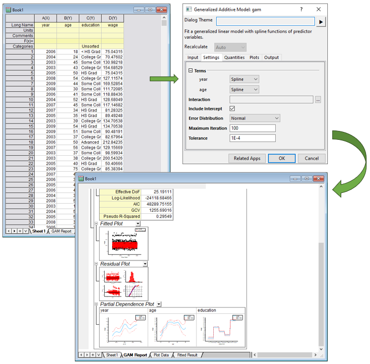 Generalized Additive Model - File Exchange - OriginLab