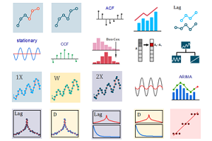 Time Series Analysis