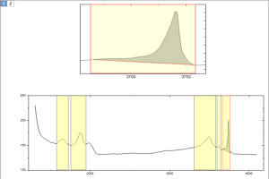 Batch Peak Integration