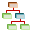 Decision Tree Analysis