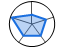 Circular Radar Chart
