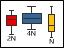 Box Width by Sample Size