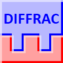 DIFFRAC Connector