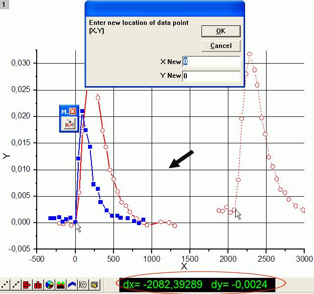 Moving data plot to (X,Y) - File Exchange - OriginLab
