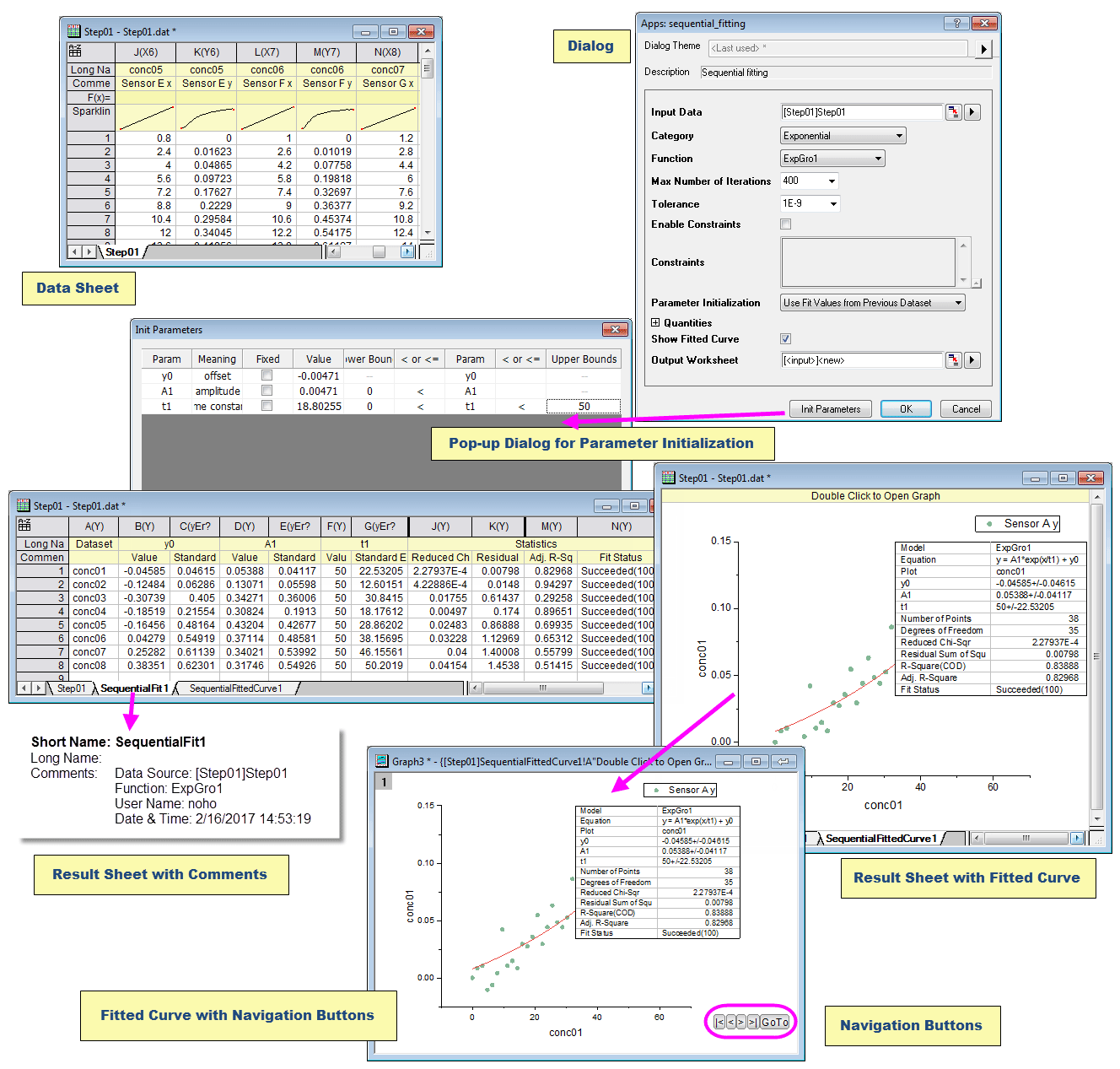 Tafel Extrapolation (Estimate Ecorr and Icorr) - File Exchange - OriginLab