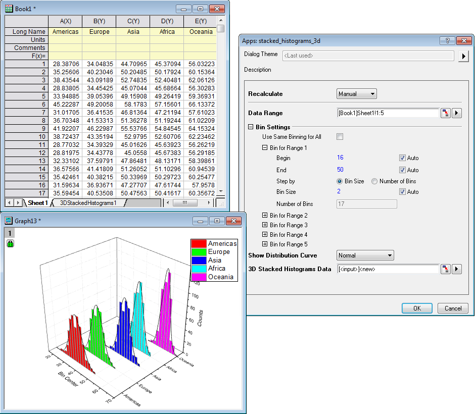 3D Stacked Histograms