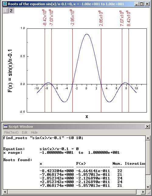 Finding Roots of Equations - File Exchange - OriginLab