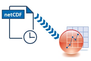 NetCDF Connector