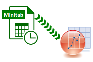 Minitab Connector