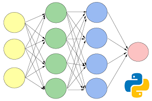 Neural Network Regression