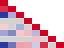 Triangle Heatmap
