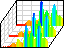 Colormap Filled Waterfall