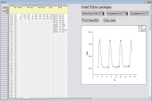 Calcium Transient Analysis