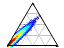 Ternary Density Dots