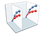 3D Stacked Line&Symbol