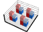 Grouped 3D Stacked Bars