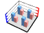 Double-Z 3D Bars