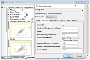 Sparse Principal Components Analysis