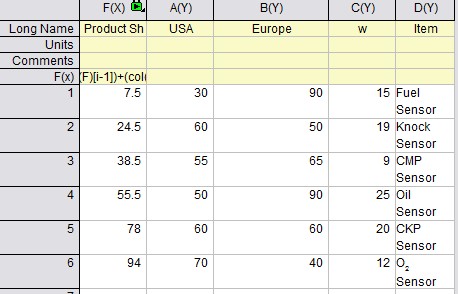 Variable Column Bar Width Originlab Wiki Conf Wiki